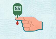 Діабет 2 типу: Огляд симптомів, причин та лікування