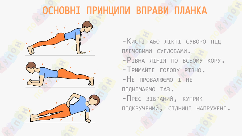 танцювальний клас анкор вправа планка
